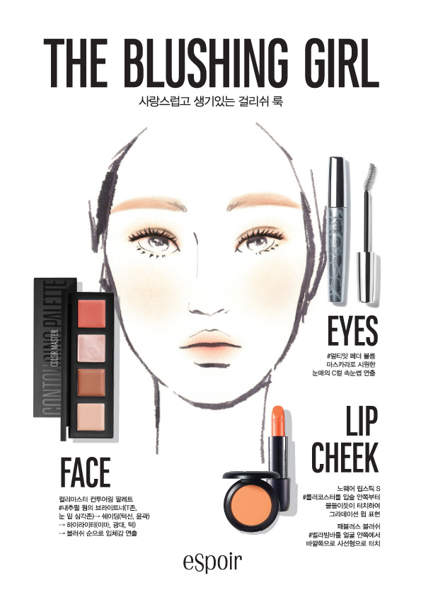 FACE CHART 2017 — yjtae.com