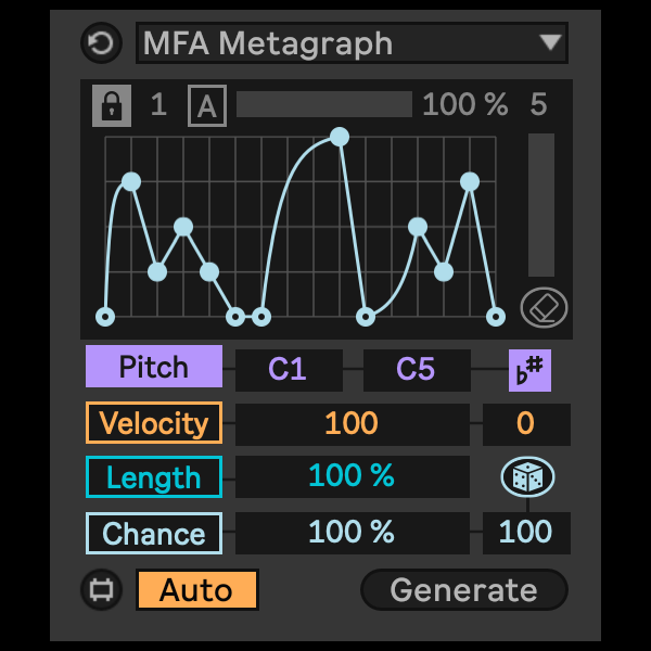 METAGRAPH — MANIFEST AUDIO