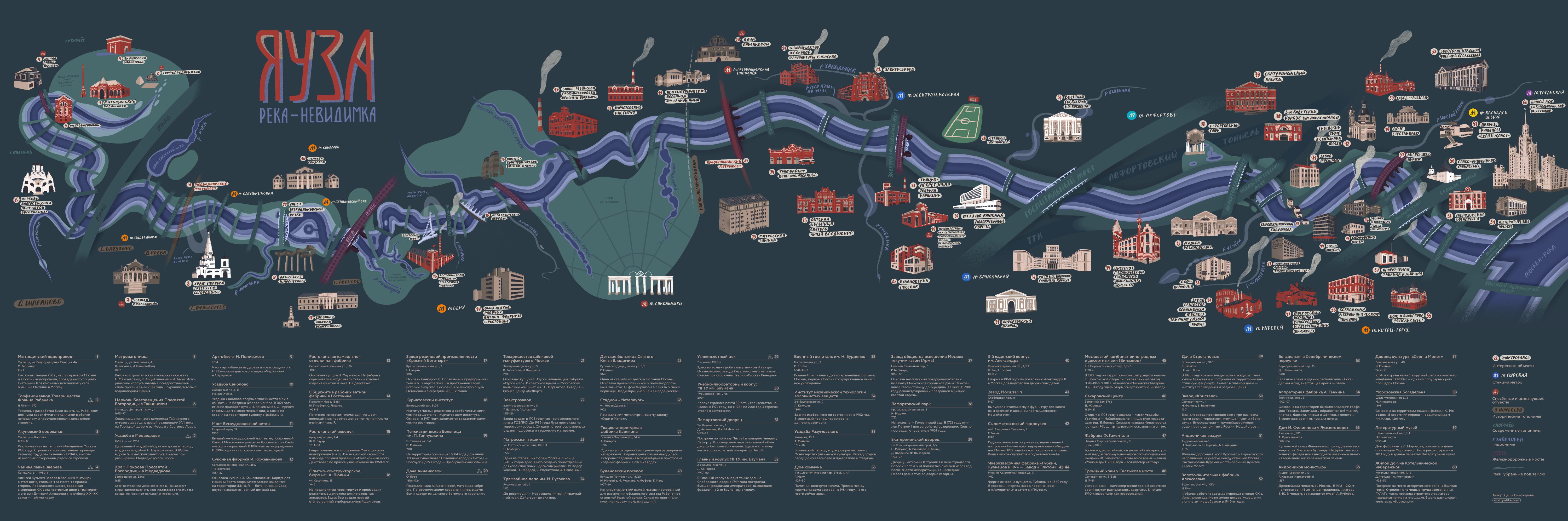 yauza river map - wolfgrafika