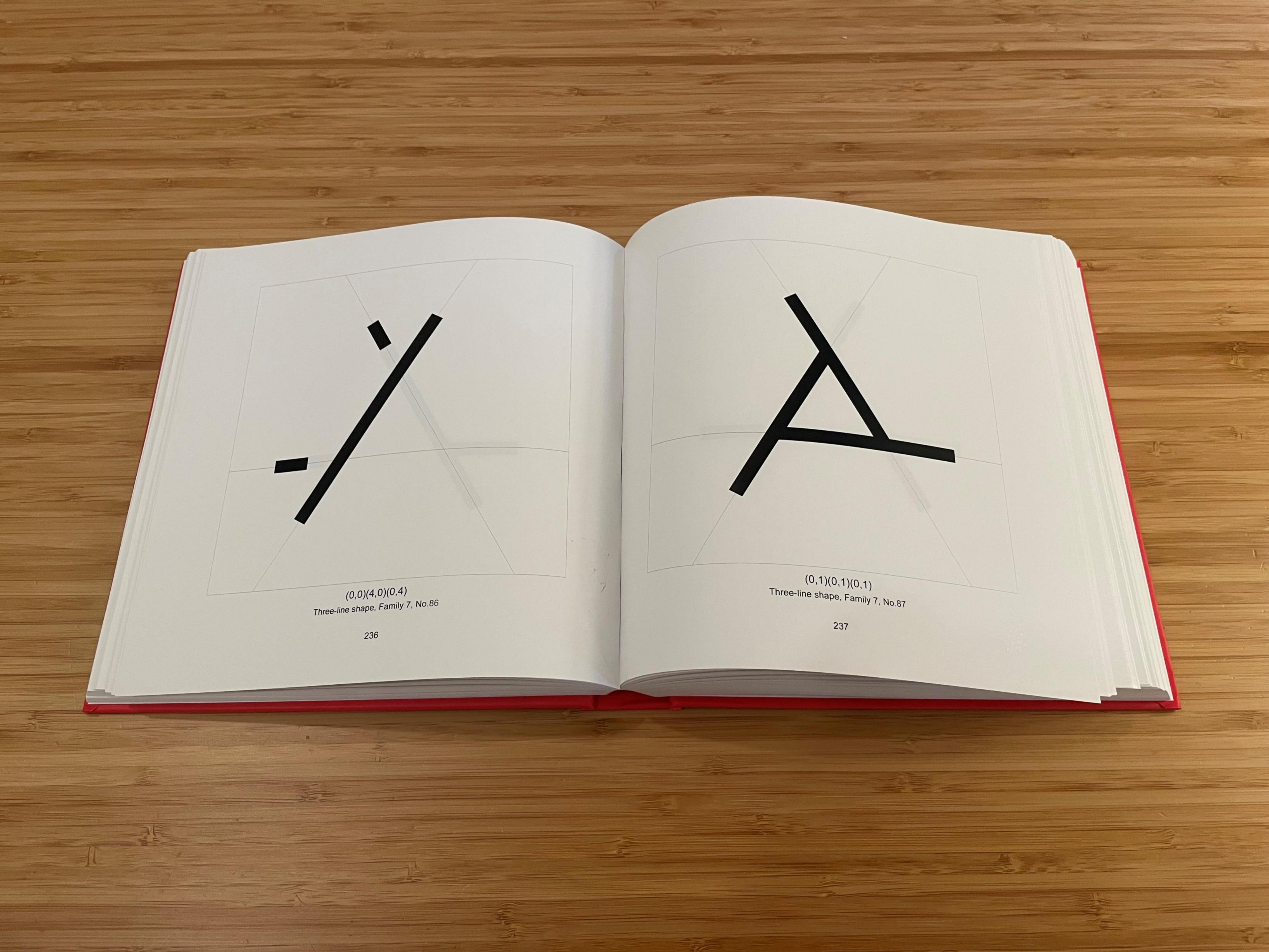 Research | Shape Machine | Shape Signature - Tzu-Chieh Kurt