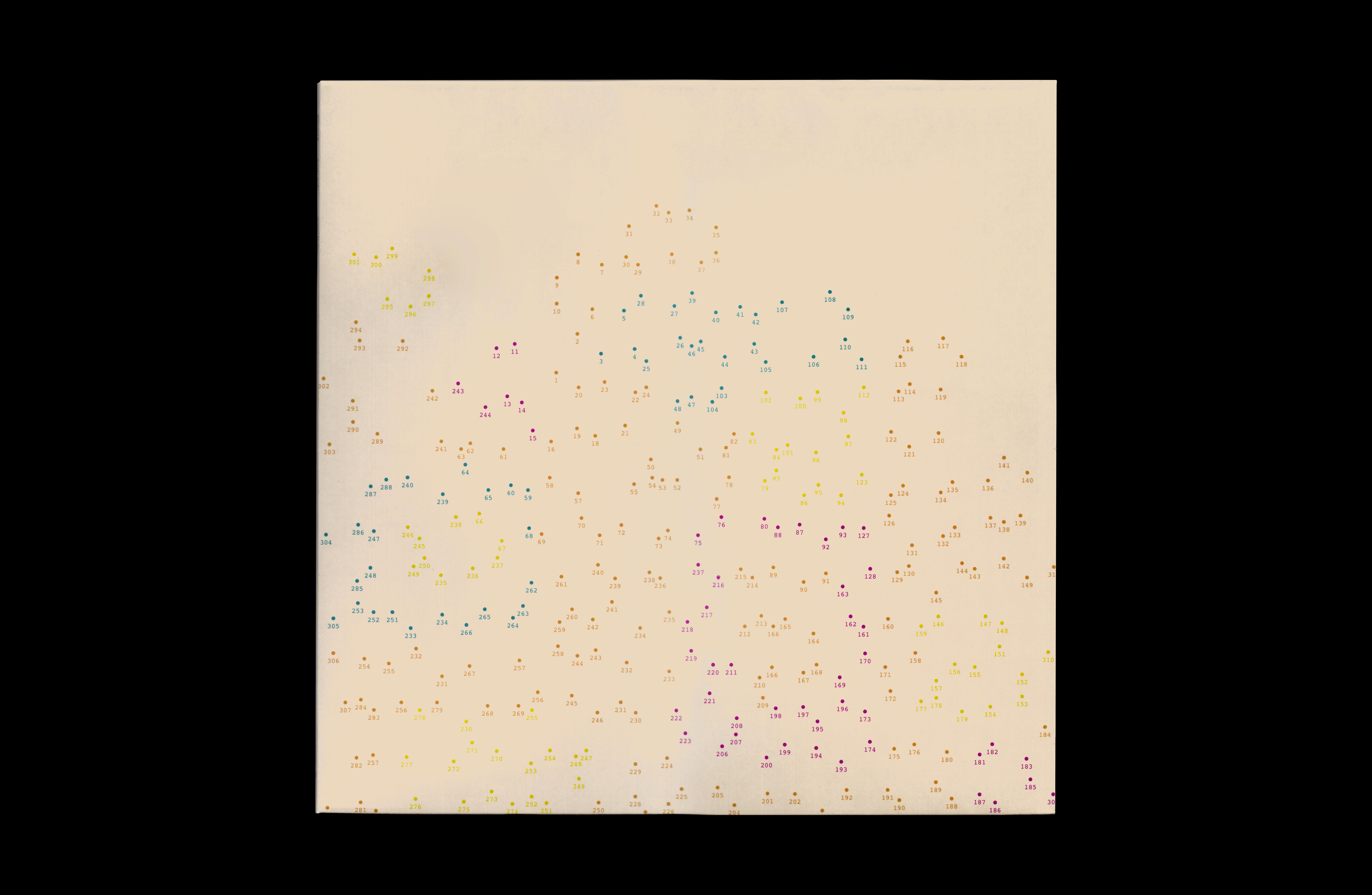 Stephan Mathieu—Frequency Lib + Sad Mac Studies - Studio