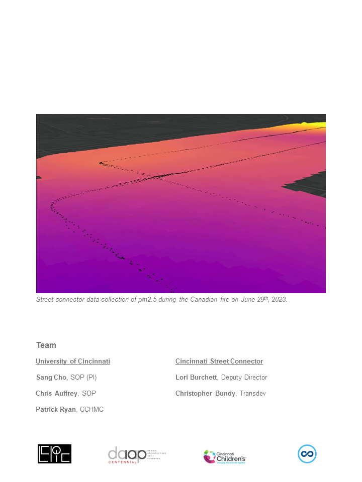 AirTram — EPIC CoLAB Environmental Planning & Design Innovation Collaborative Lab